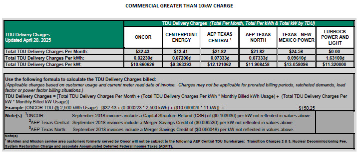 BUS TDU Charges